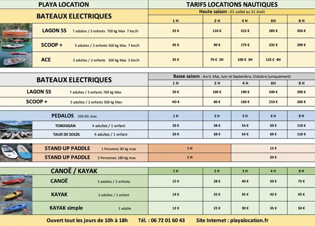 tarifs finaux 2025